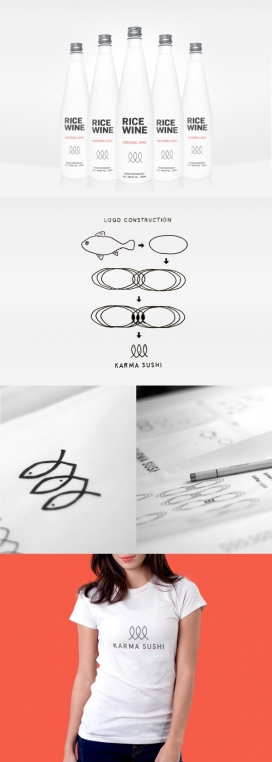 丹麦Karma Sushi寿司美食店品牌设计