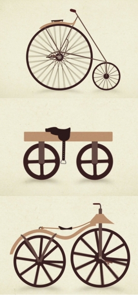 自行车的设计演变-丹麦漫画家Thallis Vestergaard作品-它强调了不同发明者的创新