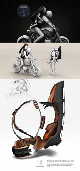 Stronghold摩托车儿童座椅设计