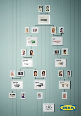 IKEA宜家家具平面设计