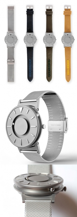 专为盲人设计的触觉腕表-使用两个球轴承，以指示时间。两个球轴承磁铁旋转在表面允许用户不需要查看表，可以准确知道时间