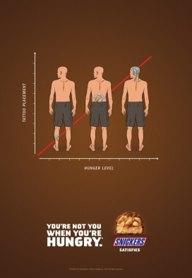 当你饿了,你不是你-士力架食品平面广告