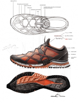开拓者-户外鞋设计