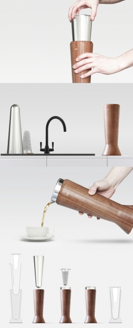 Apolo茶壶设计-由三部分组成，一个支架（和把手），茶罐和过滤器组成