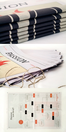 Passion Paper-报刊设计