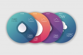 ÔASYS智能设备监控用户界面品牌设计