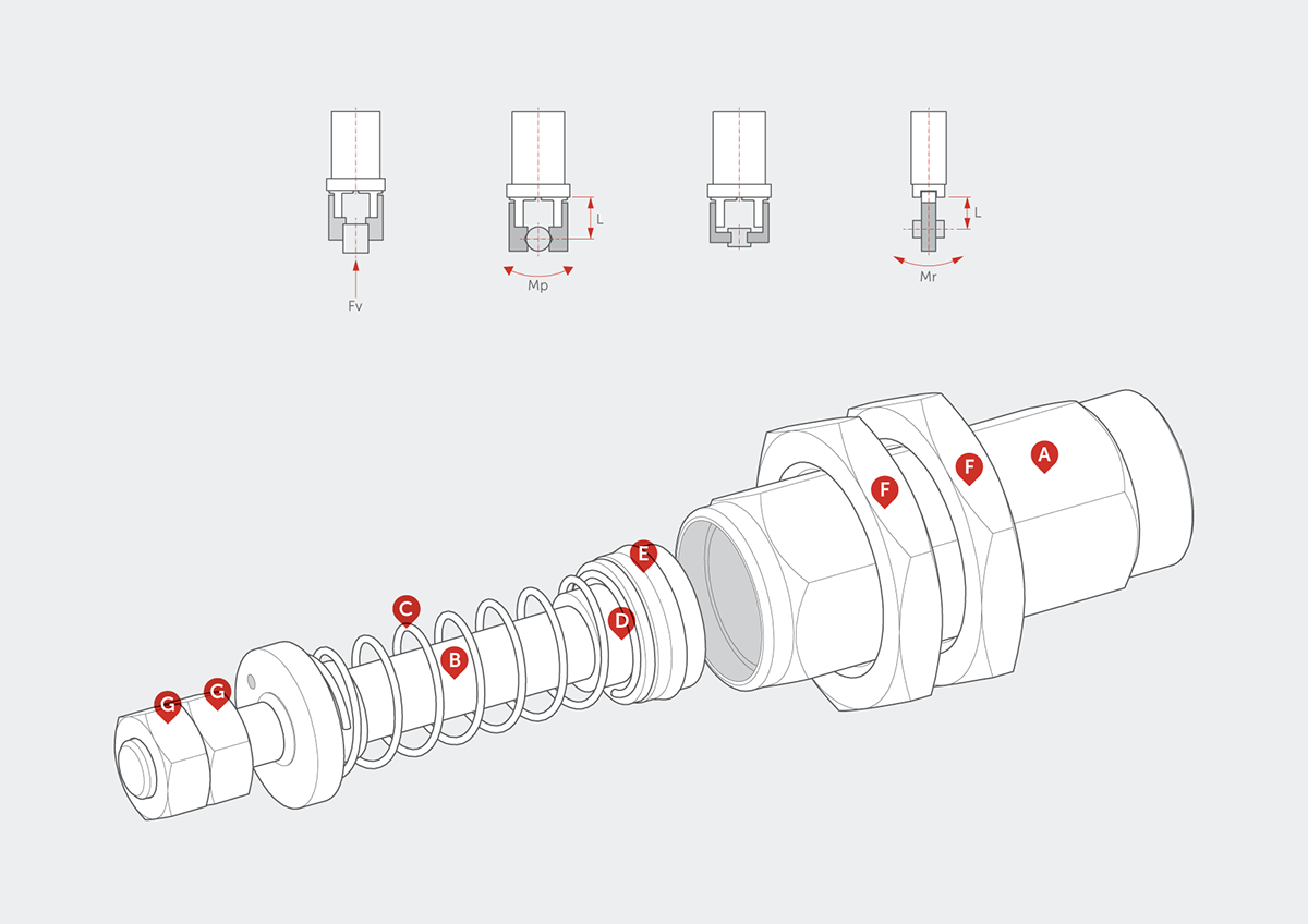 一个气动元件领域现代化工业厂房宣传册设计-200多页的目录包含约400照片,300插图---酷图编号4