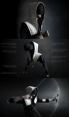 VR2020虚拟现实的世界