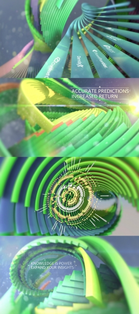 Adobe Marketing Cloud-旋窝云