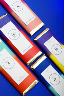 Luxury Chocolate Series-豪华巧克力包装设计