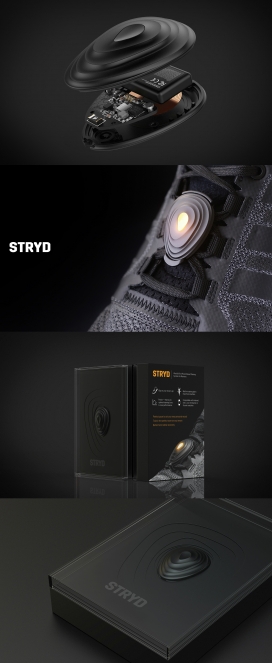 STRYD-跑步者的价值观