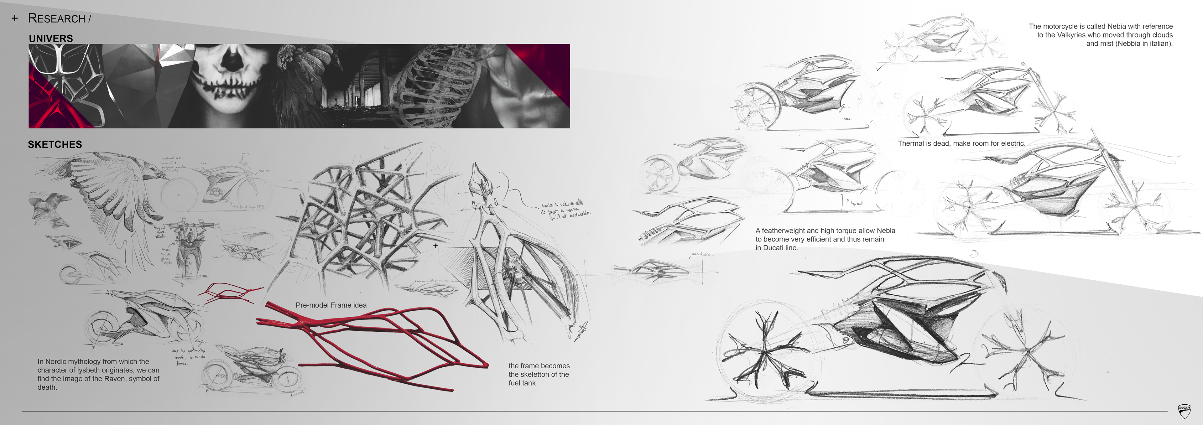 Ducati Nebia-杜卡迪没有“油箱”的摩托车设计---酷图编号1172814