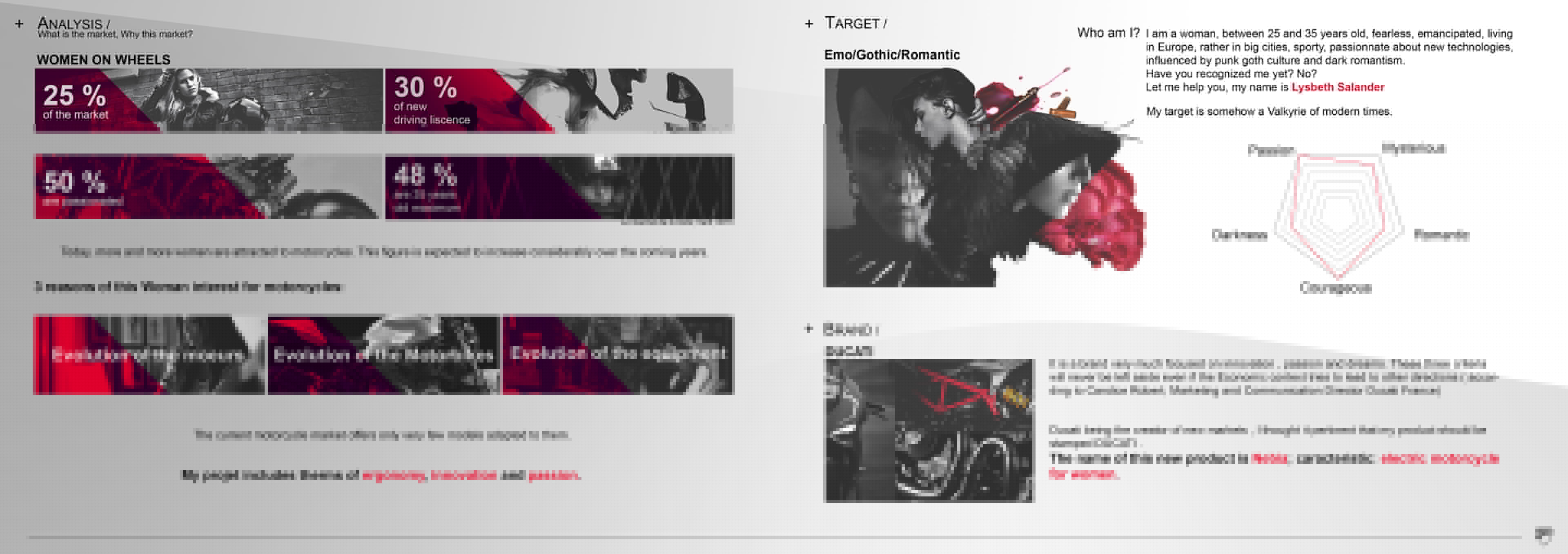 Ducati Nebia-杜卡迪没有“油箱”的摩托车设计---酷图编号1172815