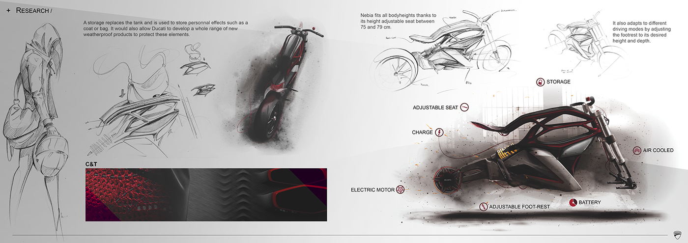 Ducati Nebia-杜卡迪没有“油箱”的摩托车设计---酷图编号1172817