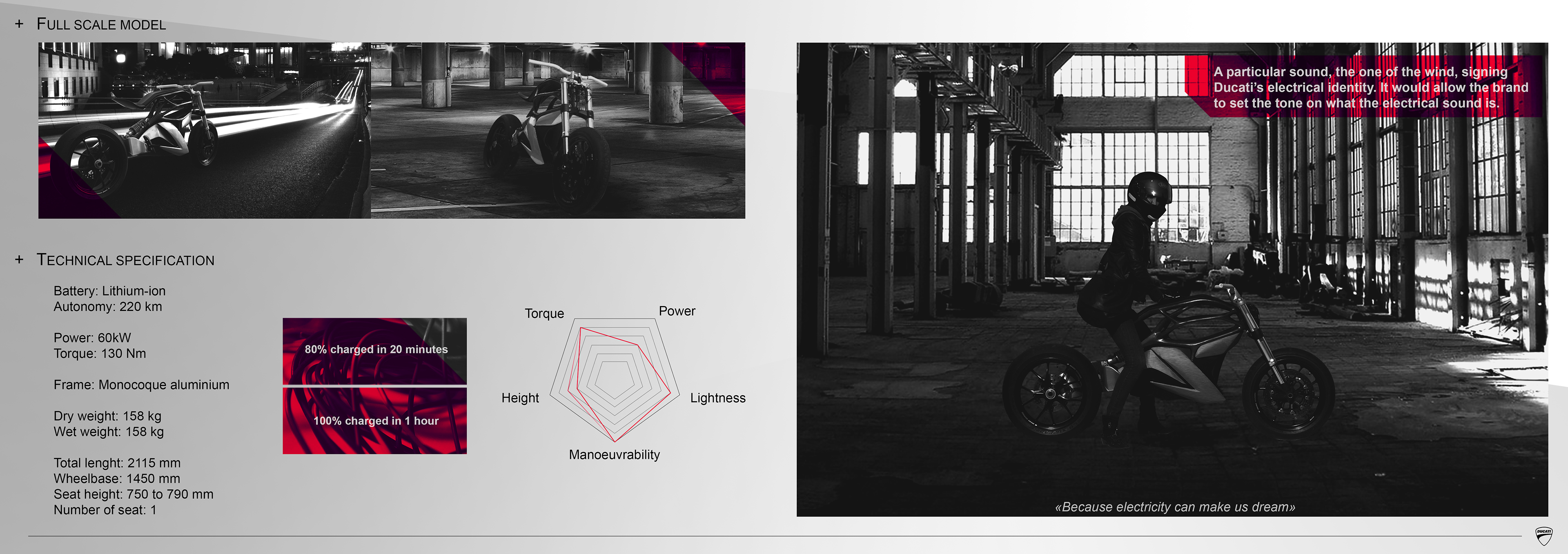 Ducati Nebia-杜卡迪没有“油箱”的摩托车设计---酷图编号1172818