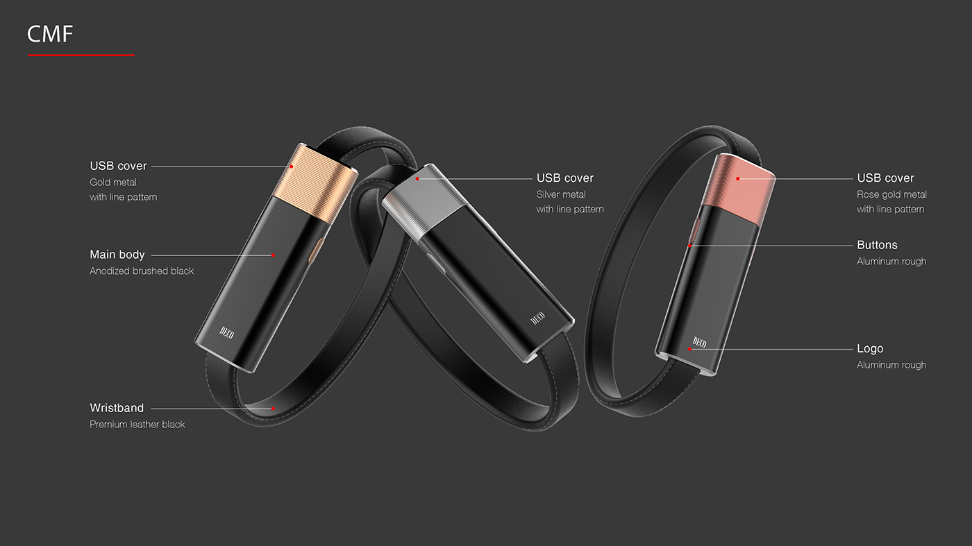 装饰手镯的数据电缆线设计---酷图编号2