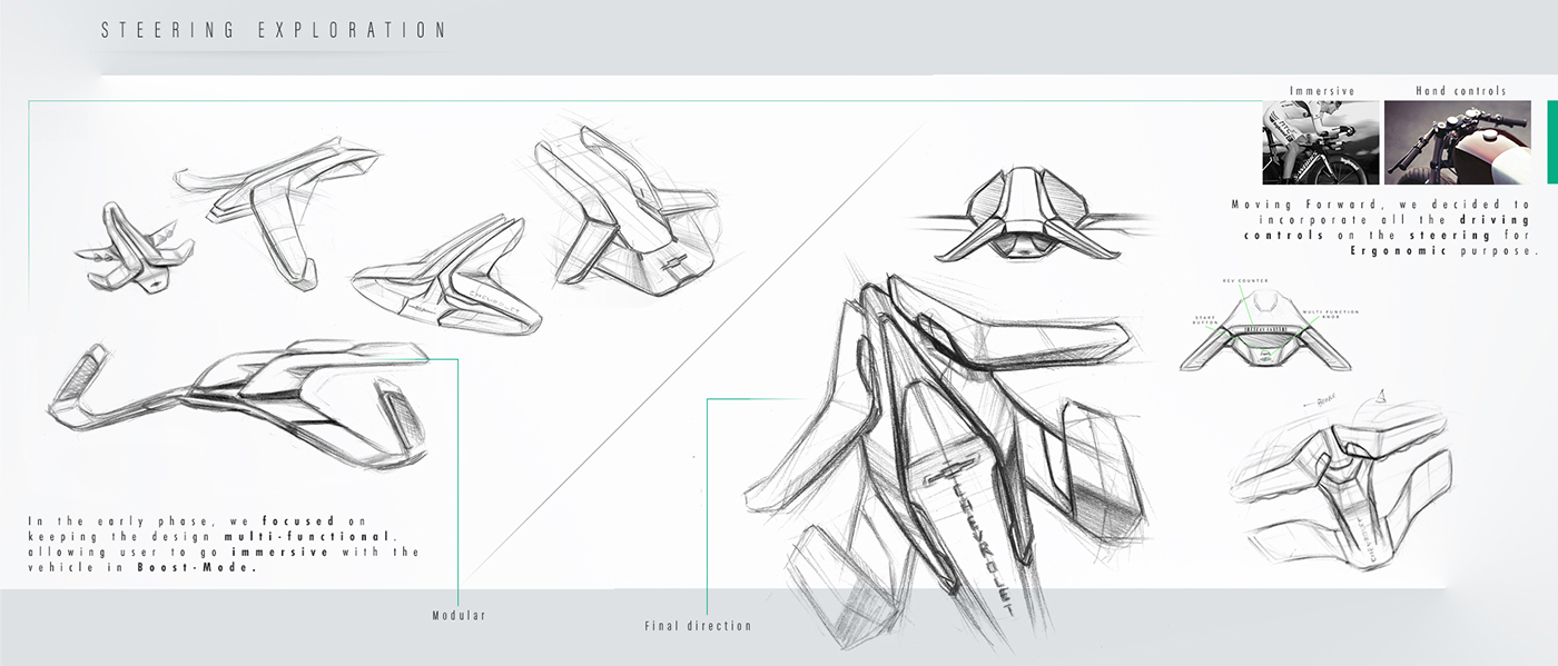 Chevrolet Monza SS-雪佛兰SS汽车设计---酷图编号9