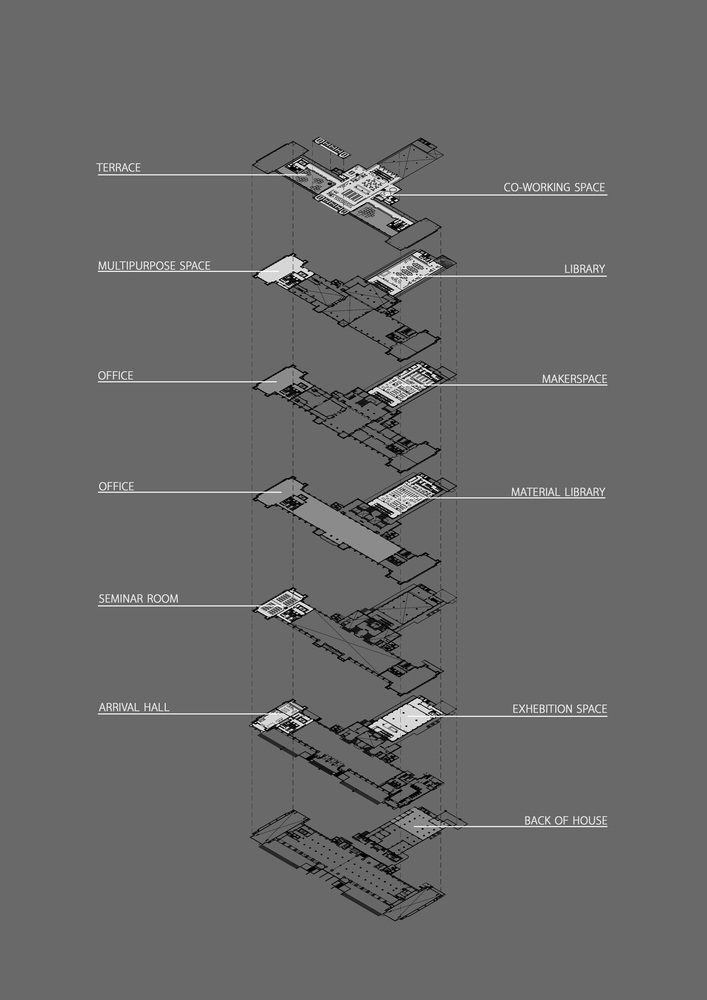 创意空间看上去并不是“创造性”的,然而它旨在激发人们的创造灵感,是一个人们可以一起互动、讨论并工作的场所。在这里,人们可以相互看到彼此的活动并相互激励;在这里,一切活动都是未知的、充满无限可能的;在这里,资源和知识取之不竭,书、数字媒体和展览都环绕在人们的身边