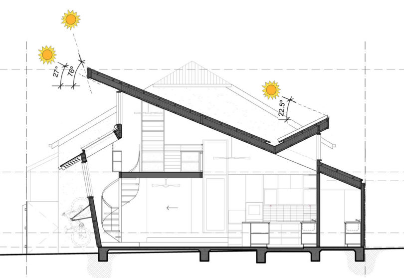 “鸟巢”-一个新的现代建筑-一个开放式的居住空间和夹层,屋顶角有助于增加房间和旧房子的被动太阳能,使室内充满光,抛光的混凝土地板与厨房里温暖的木地板形成视觉对比---酷图编号13