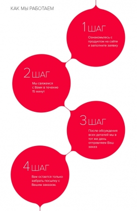 Landing page. Plastimeyk-涂料塑料企业网页设计