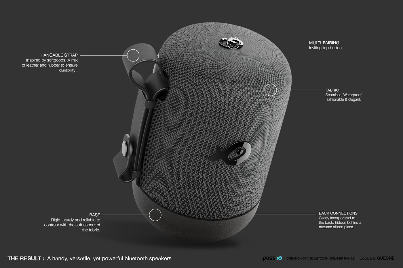 POSS - NOMAD+ Speaker扬声器---酷图编号1198824