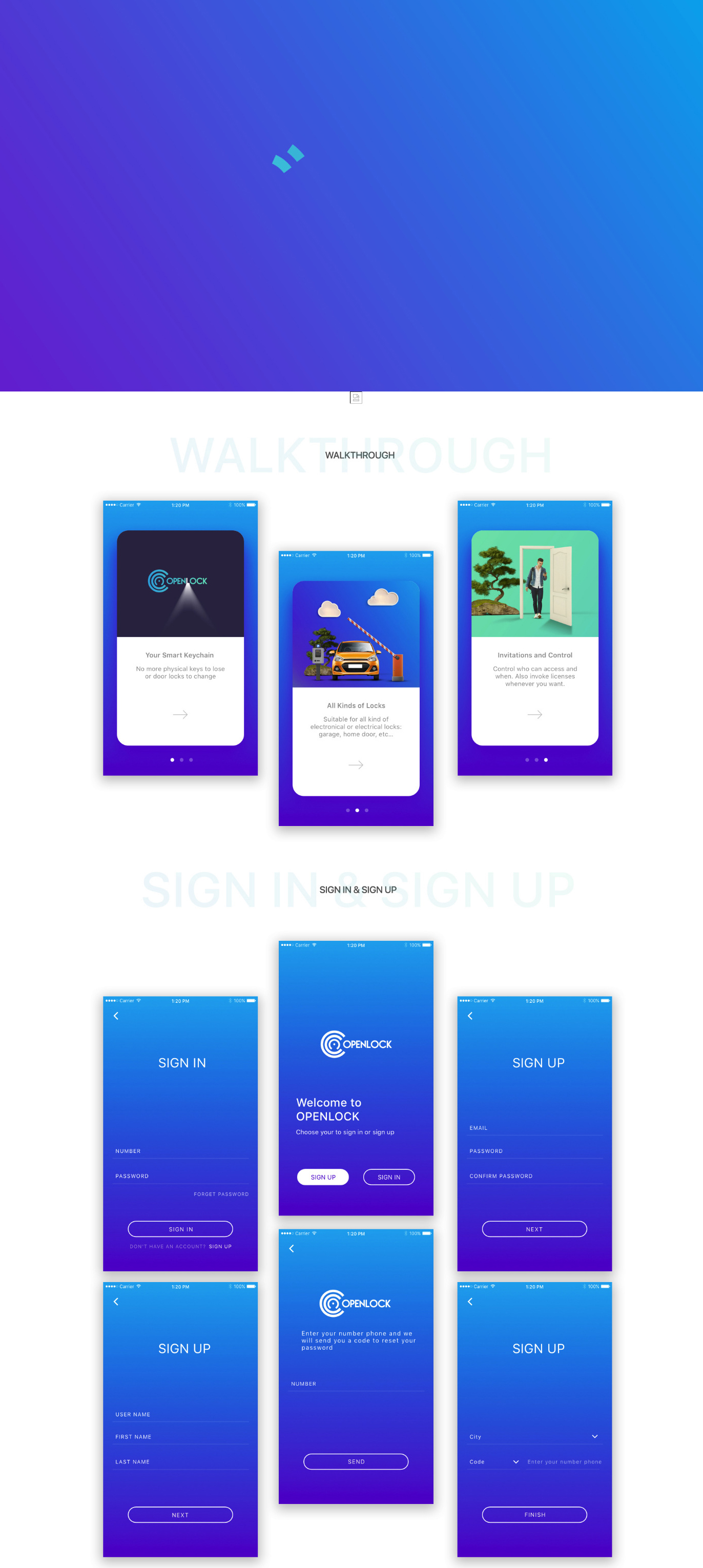 OPENLOCK-您的智能钥匙串---酷图编号2