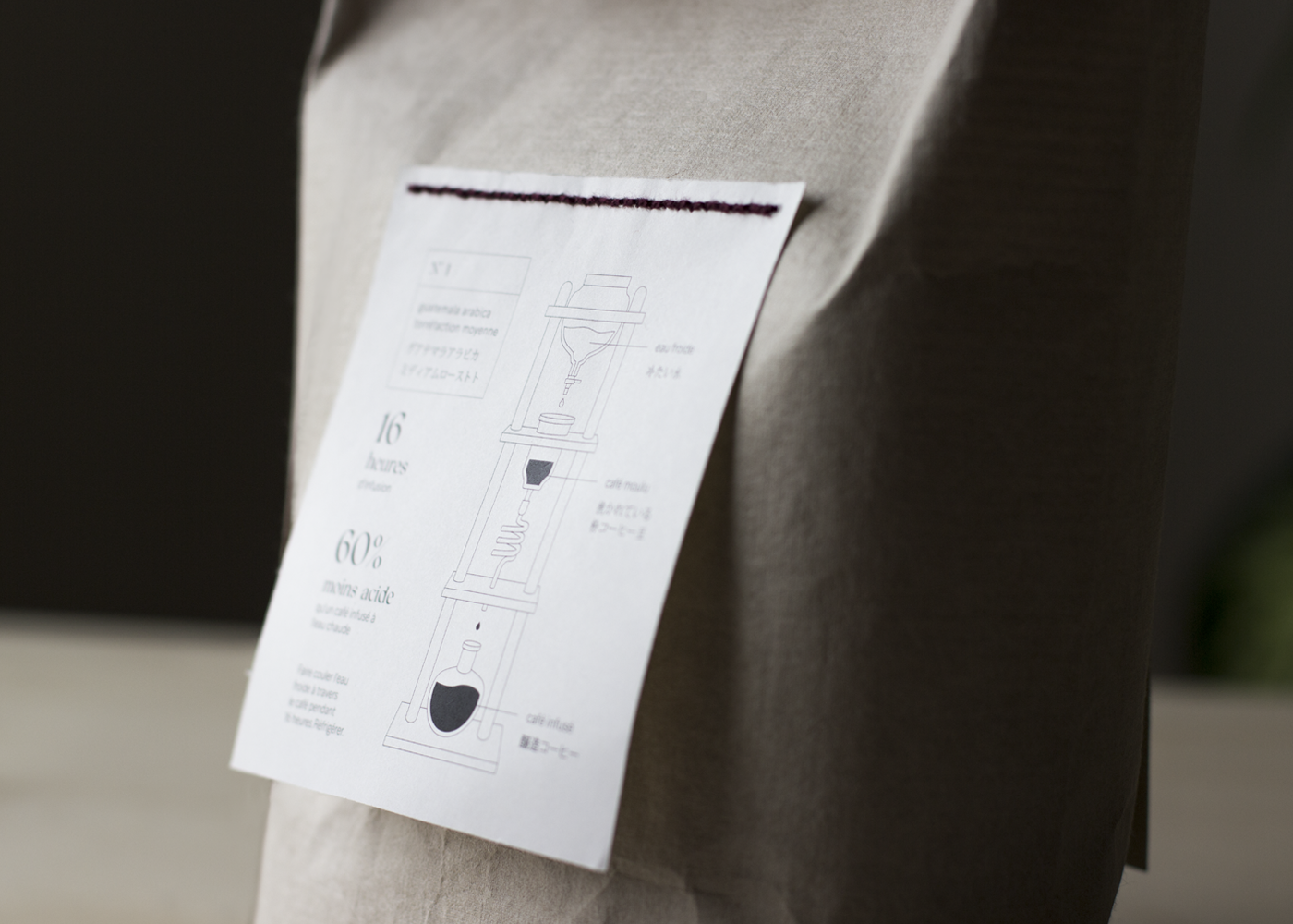 Les cafés Hyōkō标高咖啡视觉识别包装设计---酷图编号6