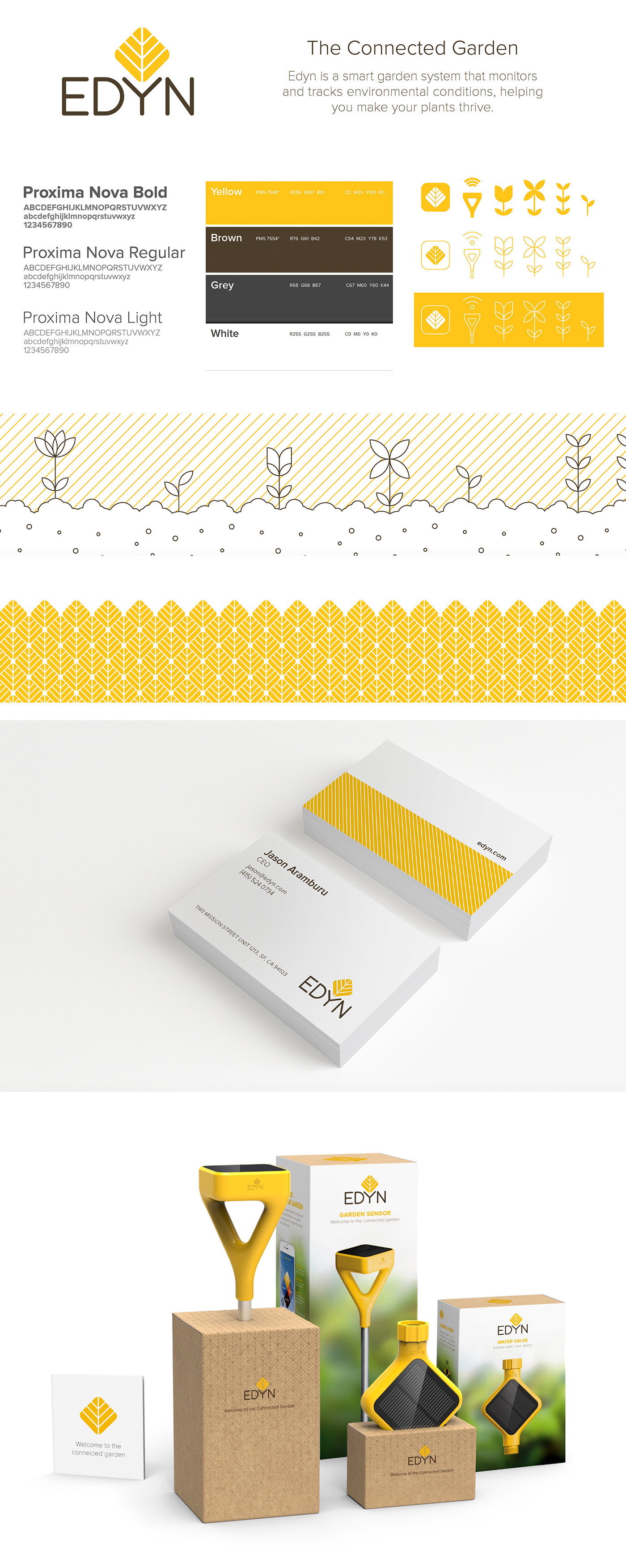 Edyn-太阳能种子检测器---酷图编号1