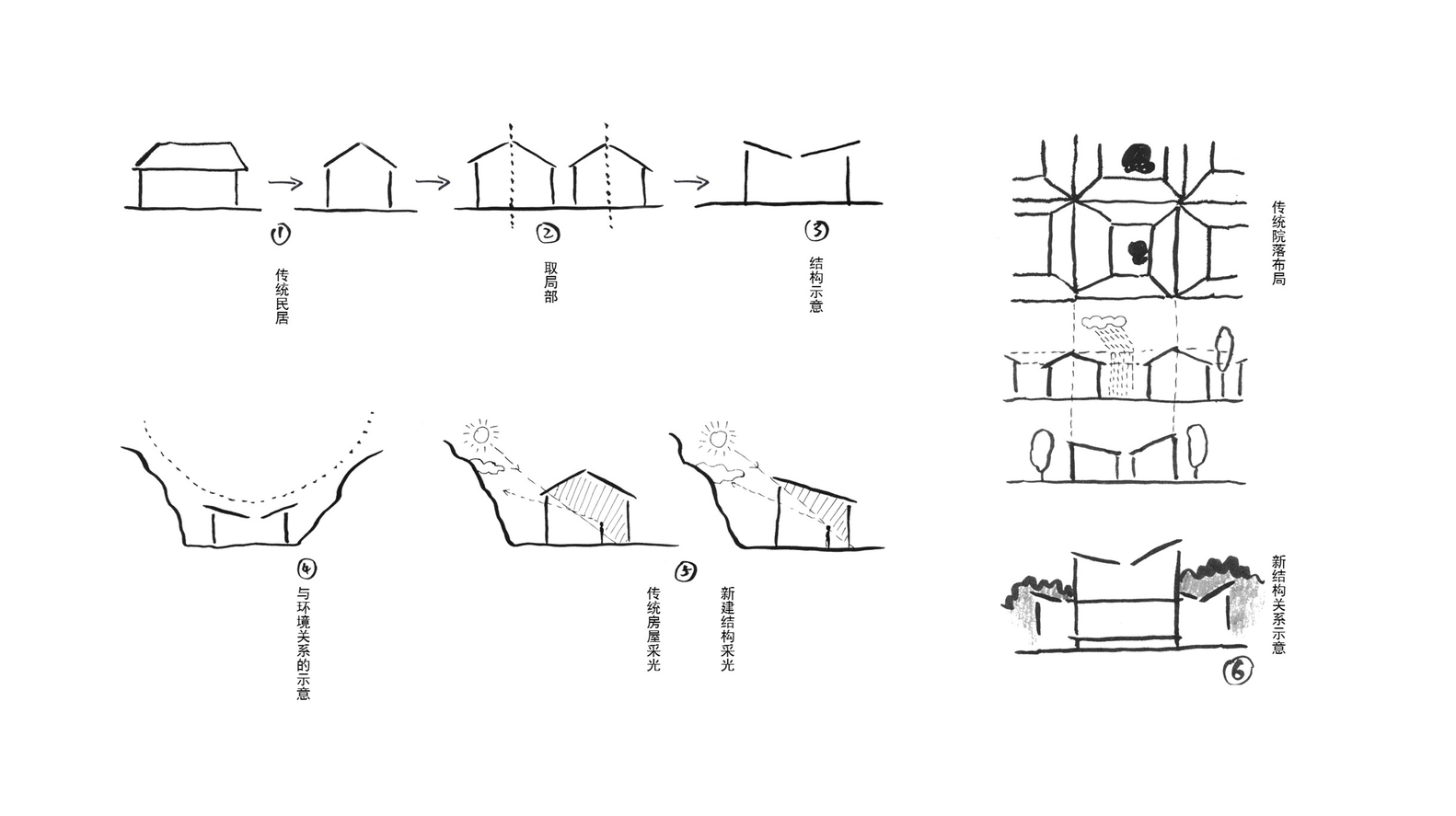 湖南岳阳3800平米双溪书院---酷图编号1220986