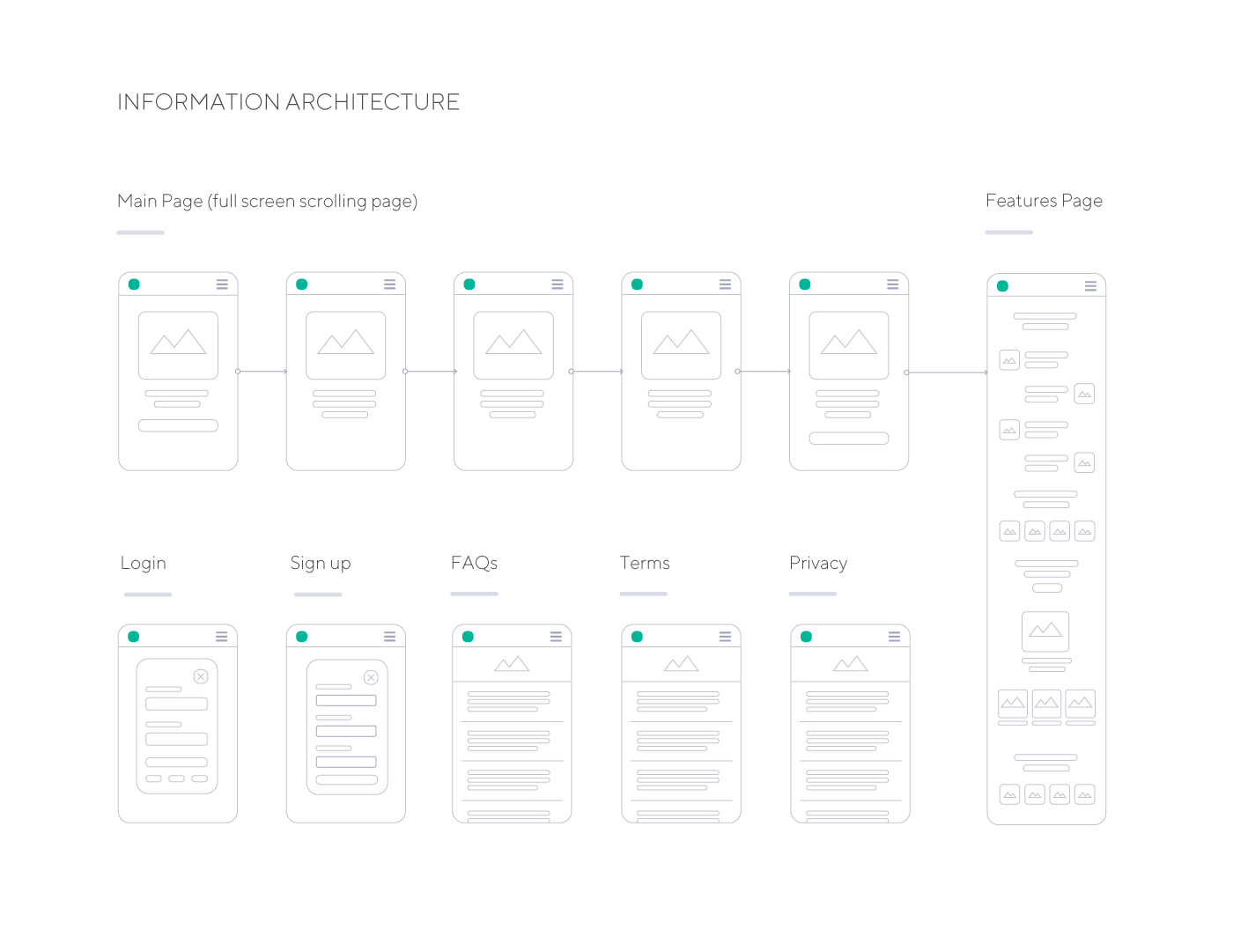 Timepot员工时间跟踪系统网页设计---酷图编号22