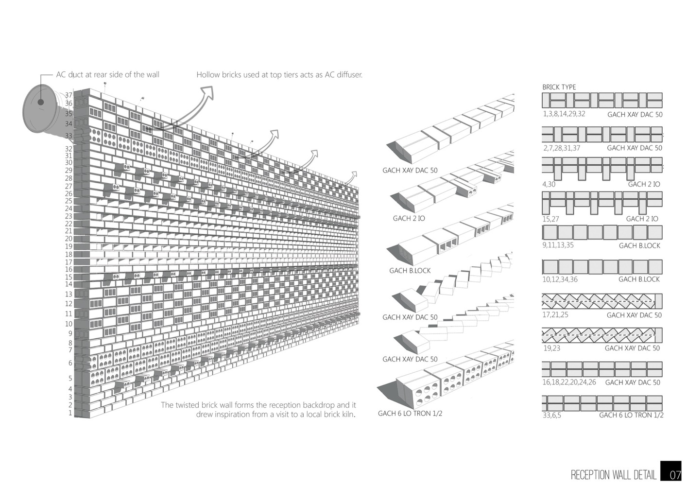 越南乡土工厂---酷图编号1233166