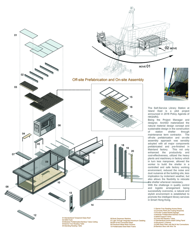 香港32平米的自助图书屋---酷图编号13