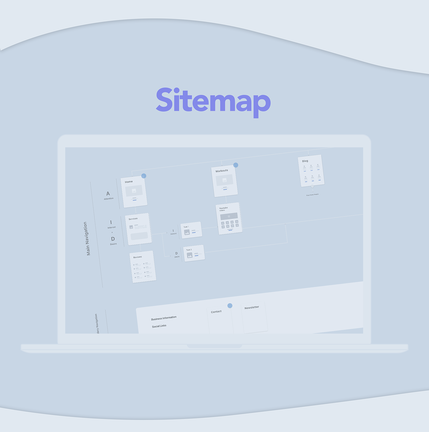 Small Workouts-远程健身培训APP网页设计---酷图编号1239648