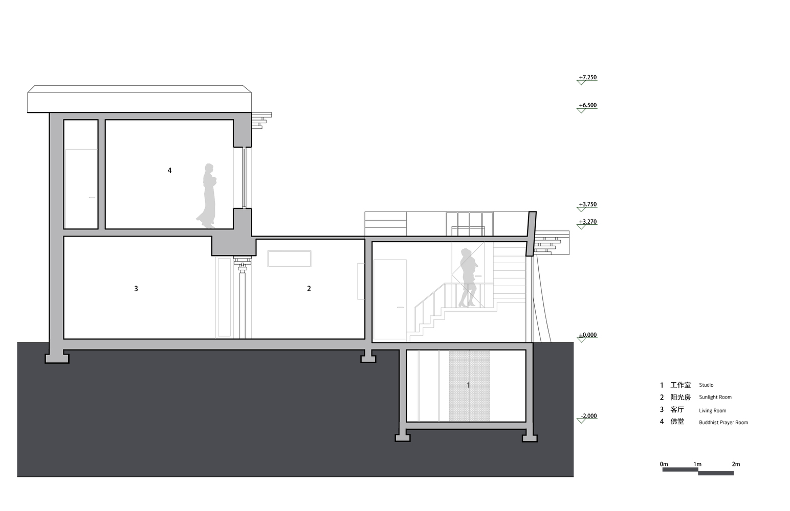 高海拔拉萨藏式民居家改造---酷图编号1252329