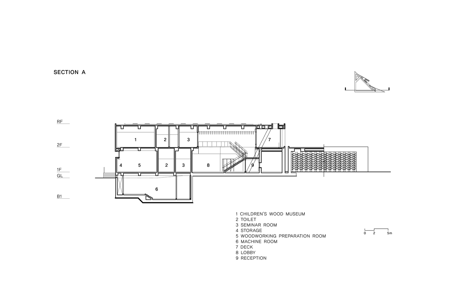 韩国1173平米的仁川木材博物馆---酷图编号1257672