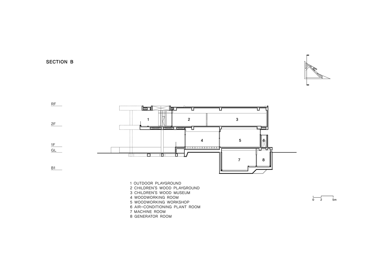 韩国1173平米的仁川木材博物馆---酷图编号1257673