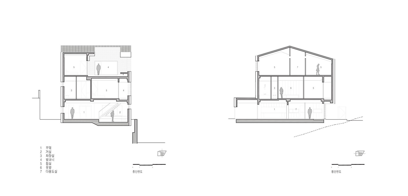 平昌洞-韩国首尔278平米的都市几何隐宅---酷图编号1260881
