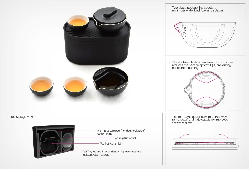 融合了文化和紧凑设计的迷你茶具---酷图编号6
