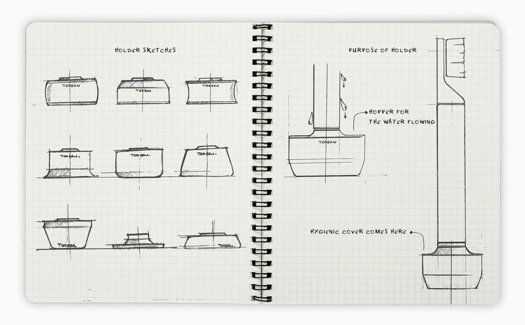 使口腔卫生清洁整齐的工具---酷图编号13