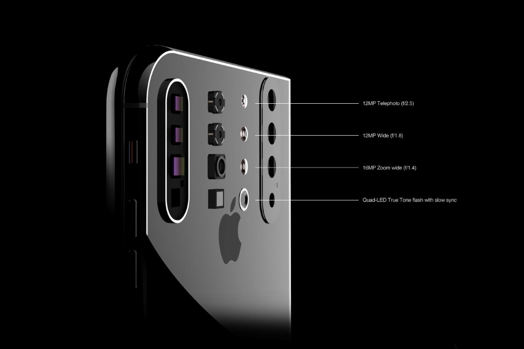 折叠式iPhone手机-有可能成为手机,平板电脑,甚至是笔记本电脑替代品---酷图编号1270617