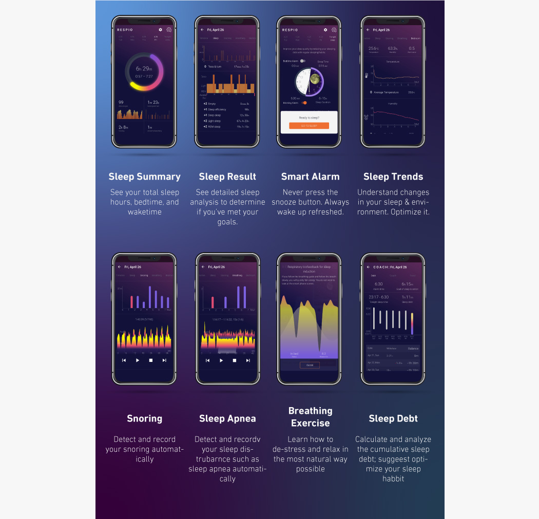 Respio-摆脱你所有睡眠债务的1毫米睡眠追踪器---酷图编号1287764