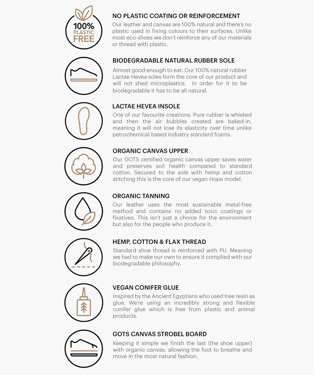 WAES的无塑料运动鞋---酷图编号1296069