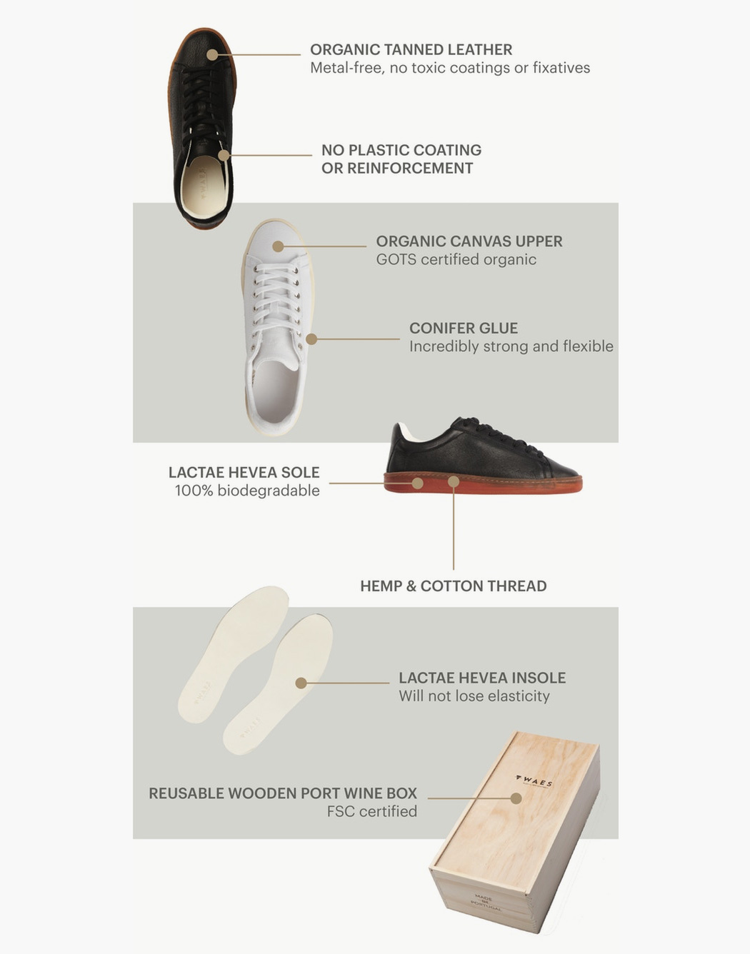 WAES的无塑料运动鞋---酷图编号1296072