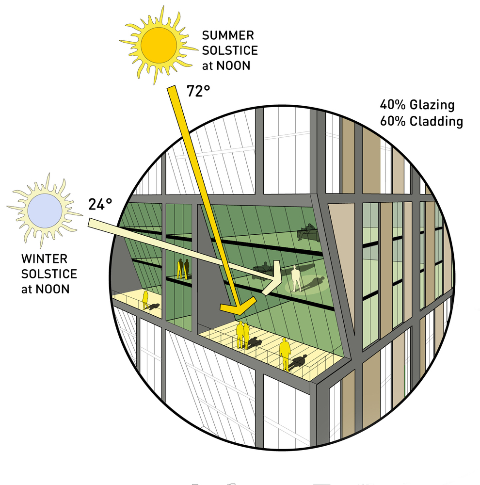 美国夏至公园公寓---酷图编号19