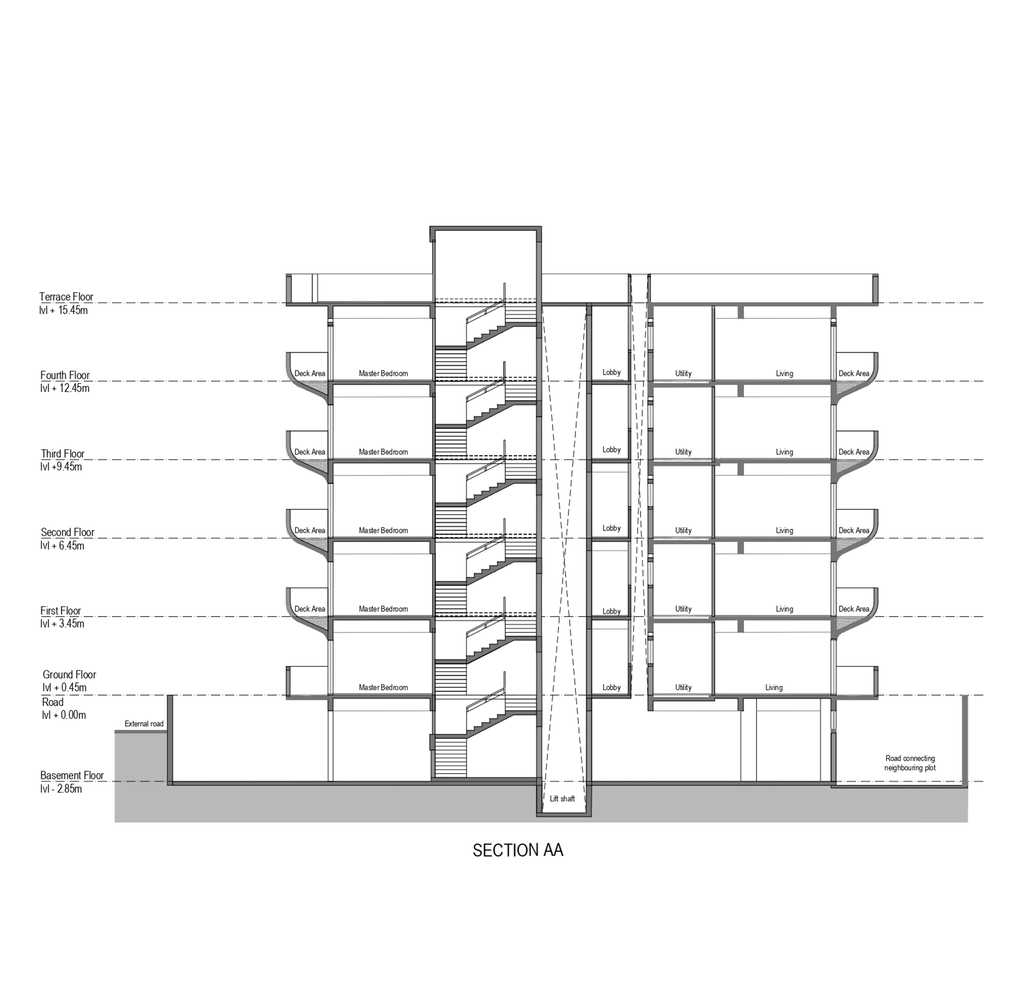 印度22000平米的Axis Vanam个性住宅---酷图编号1306389