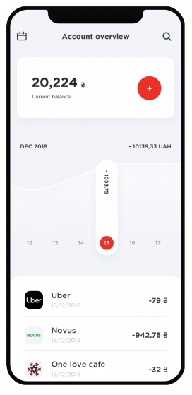 Alfa-Bank -阿尔法银行APP界面设计
