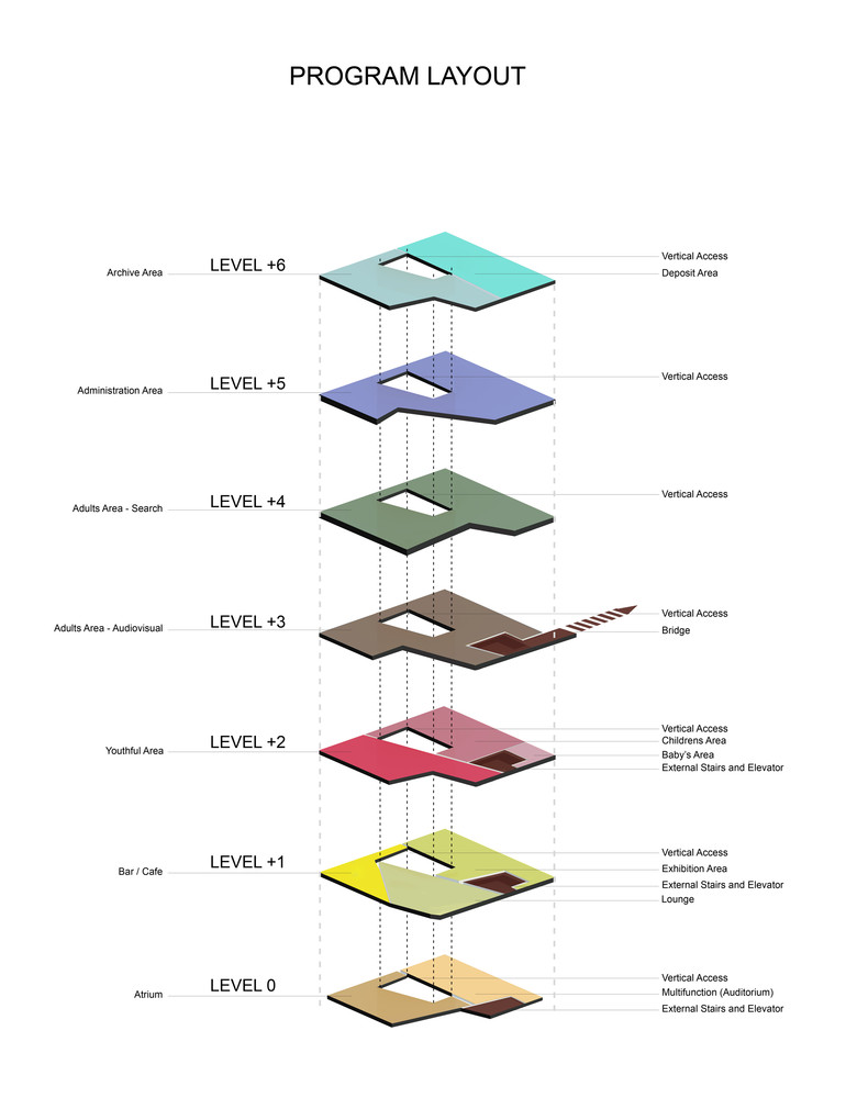 葡萄园希拉自由镇市立图书馆---酷图编号27