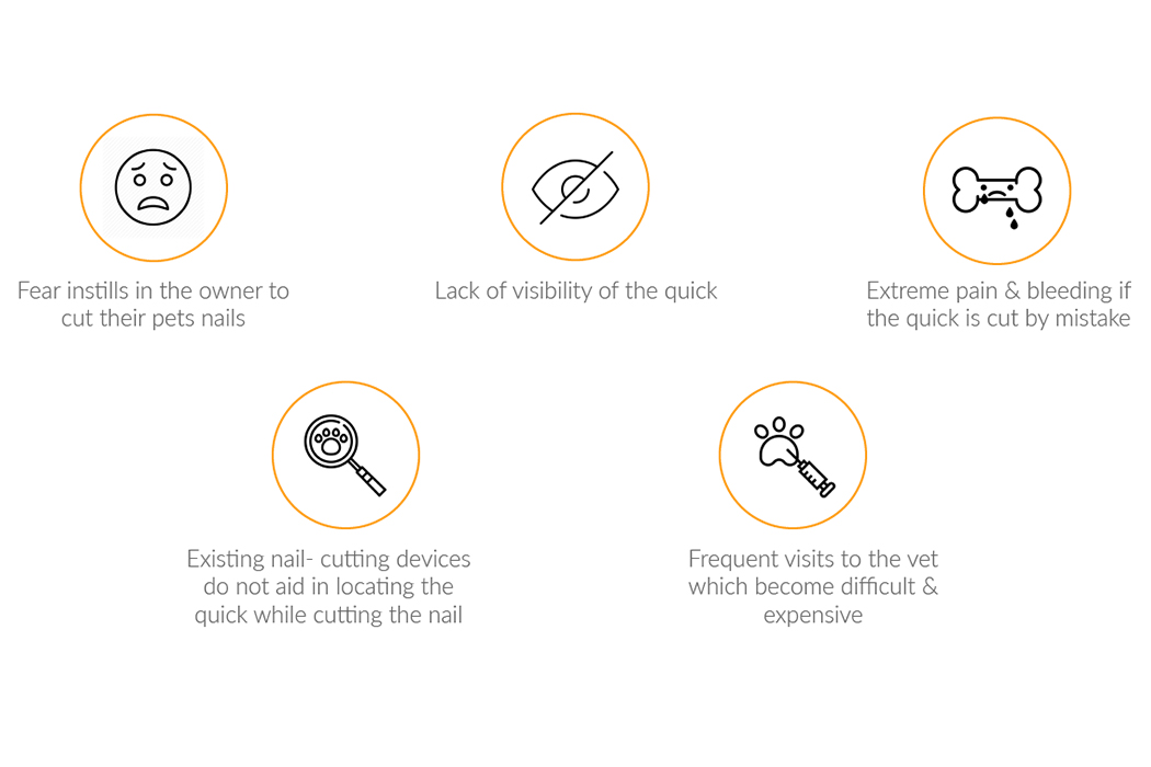 可夹住任何出血或压力的狗狗友好型指甲钳---酷图编号4