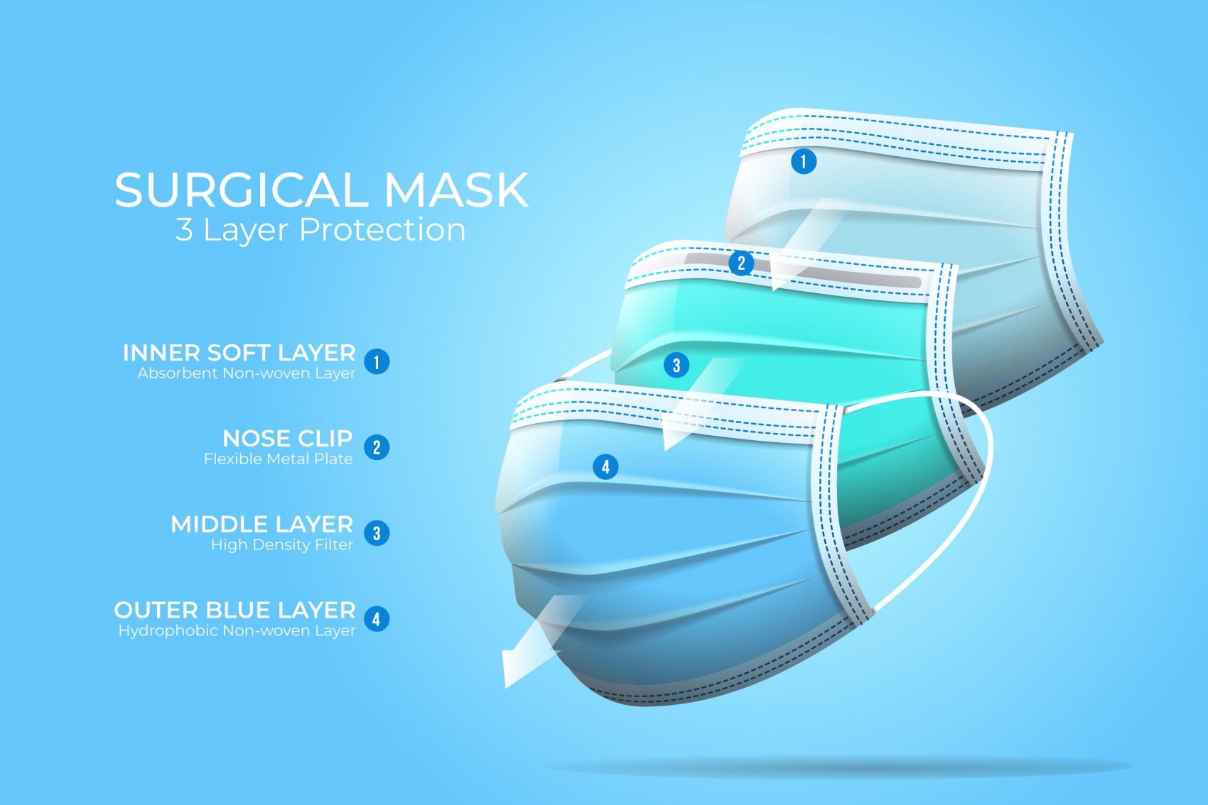 叠加在一起的N9透气口罩图片