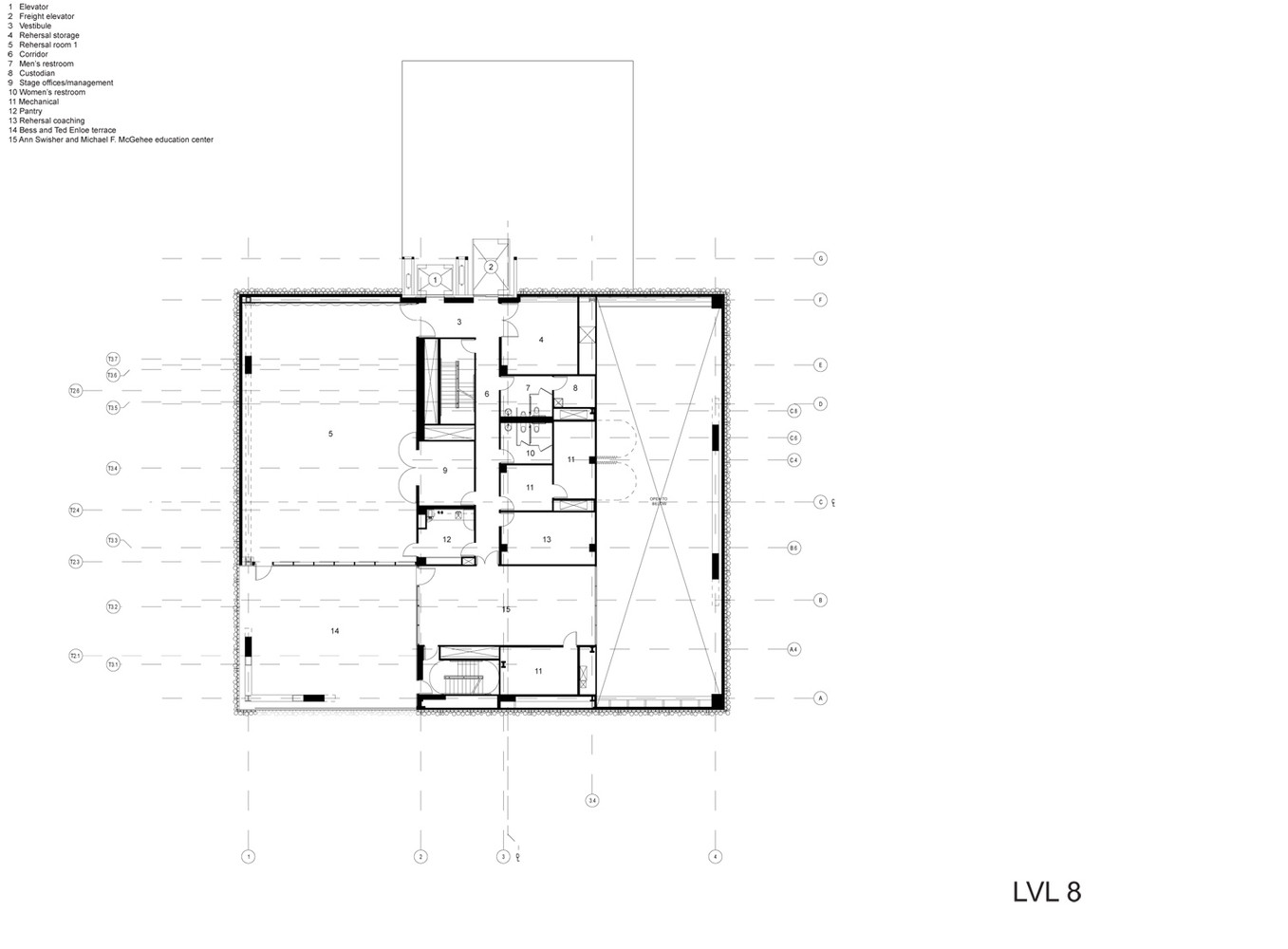美国7700平米达拉斯剧院---酷图编号1325570